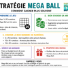 Stratégie Mega Ball Casino : Règles, Systèmes de Paris et Techniques Gagnantes 2026